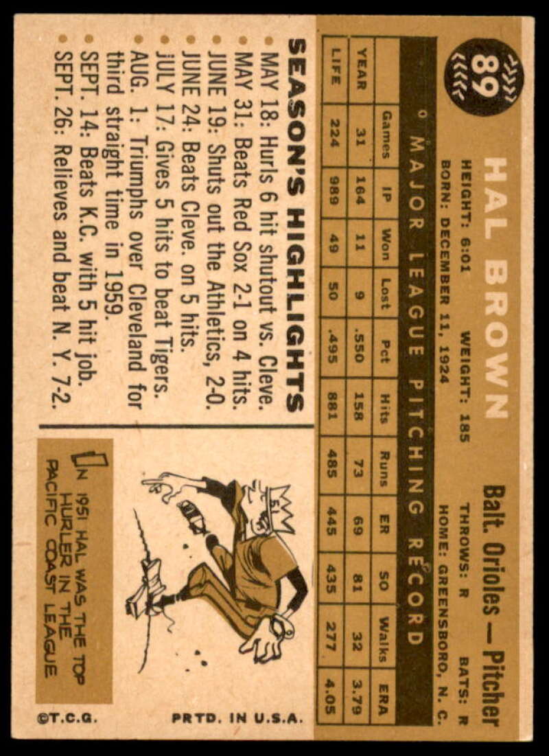 Hal Brown Card 1960 Topps #89  Image 2