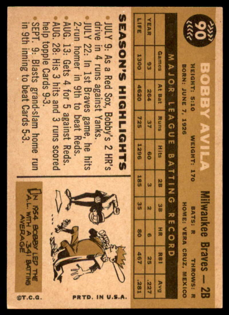Bobby Avila Card 1960 Topps #90  Image 2