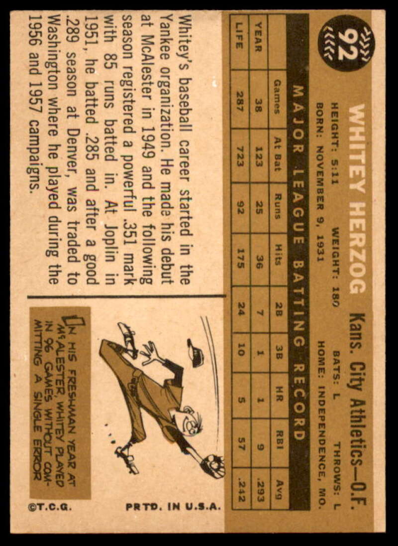 Whitey Herzog Card 1960 Topps #92  Image 2