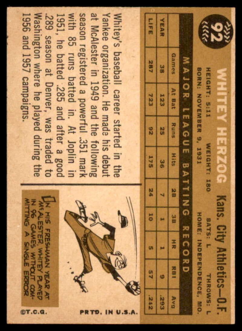 Whitey Herzog Card 1960 Topps #92  Image 2