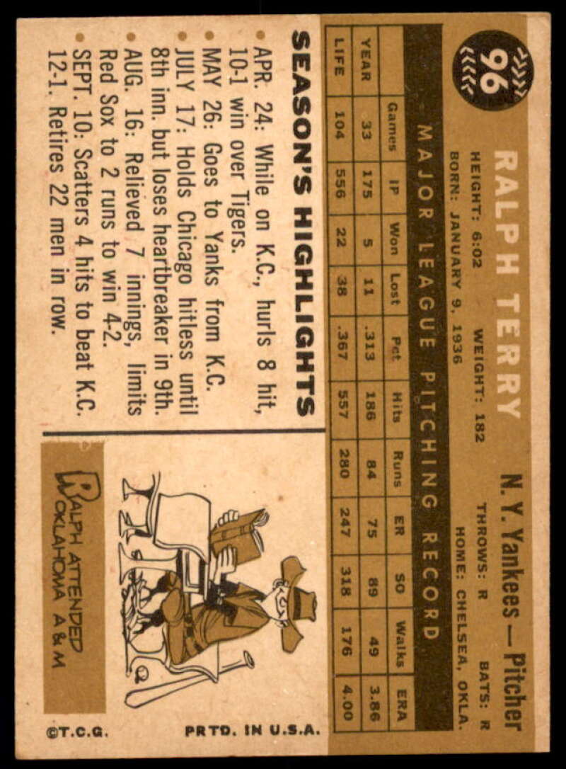 Ralph Terry Card 1960 Topps #96  Image 2