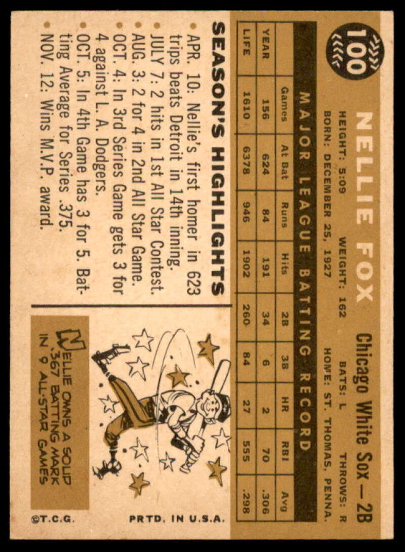Nellie Fox (light crease) Card 1960 Topps #100  Image 2