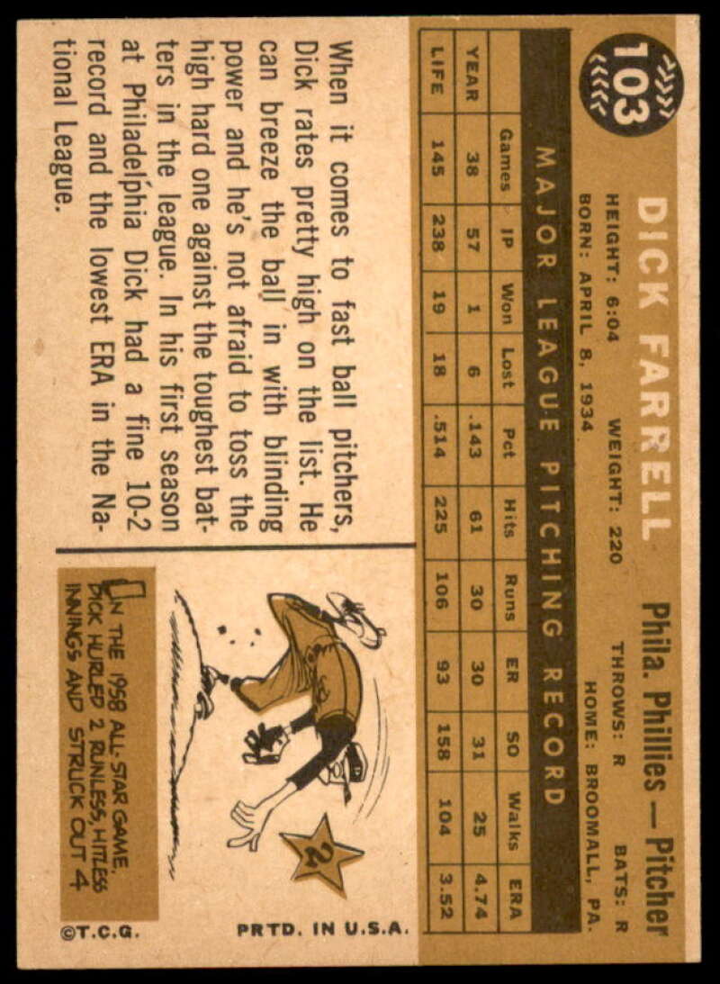 Dick Farrell Card 1960 Topps #103  Image 2