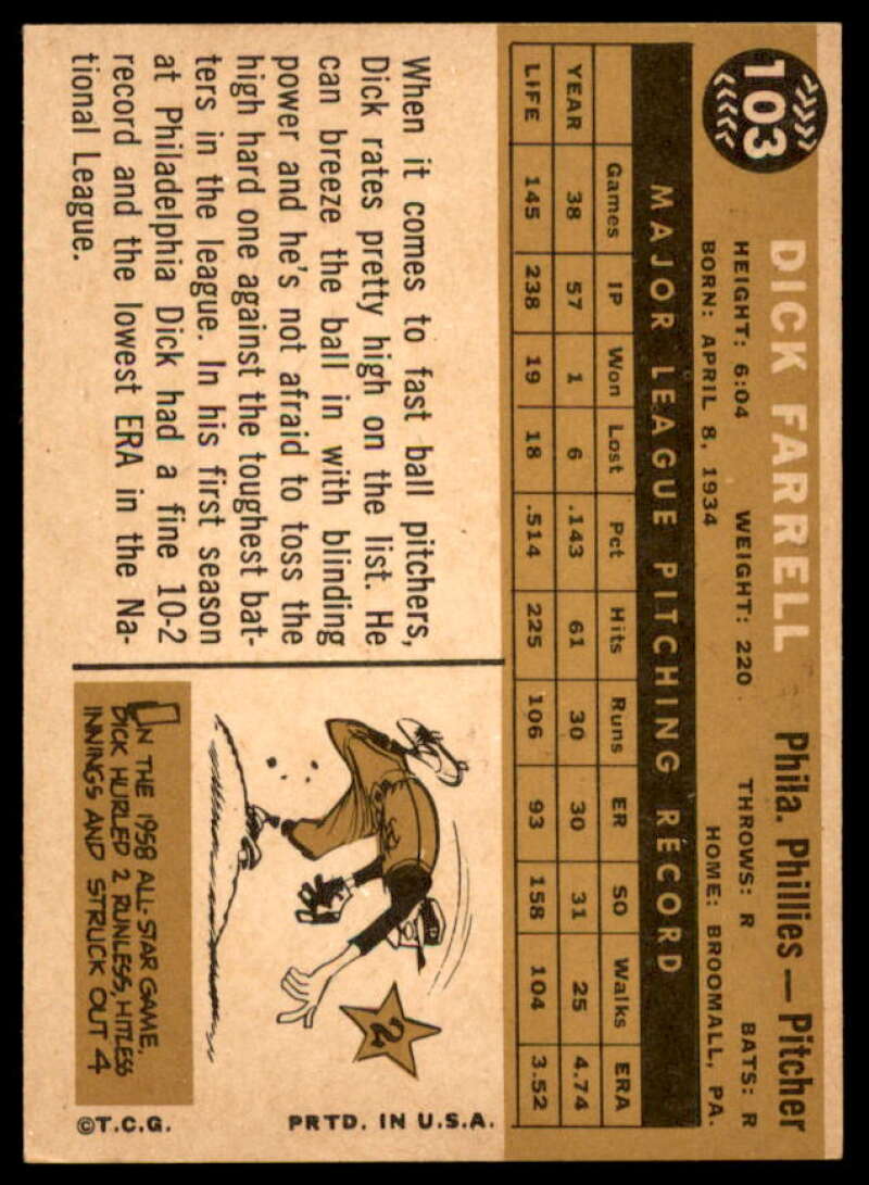 Dick Farrell Card 1960 Topps #103  Image 2
