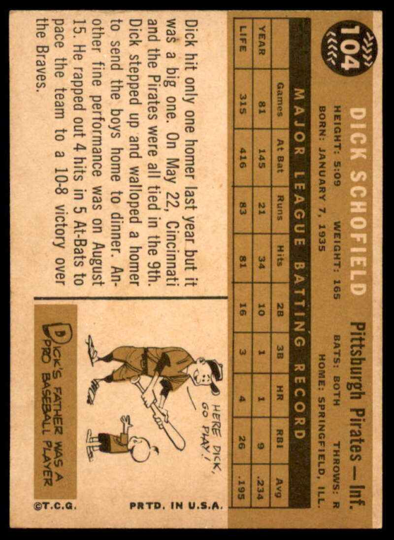 Dick Schofield Card 1960 Topps #104  Image 2