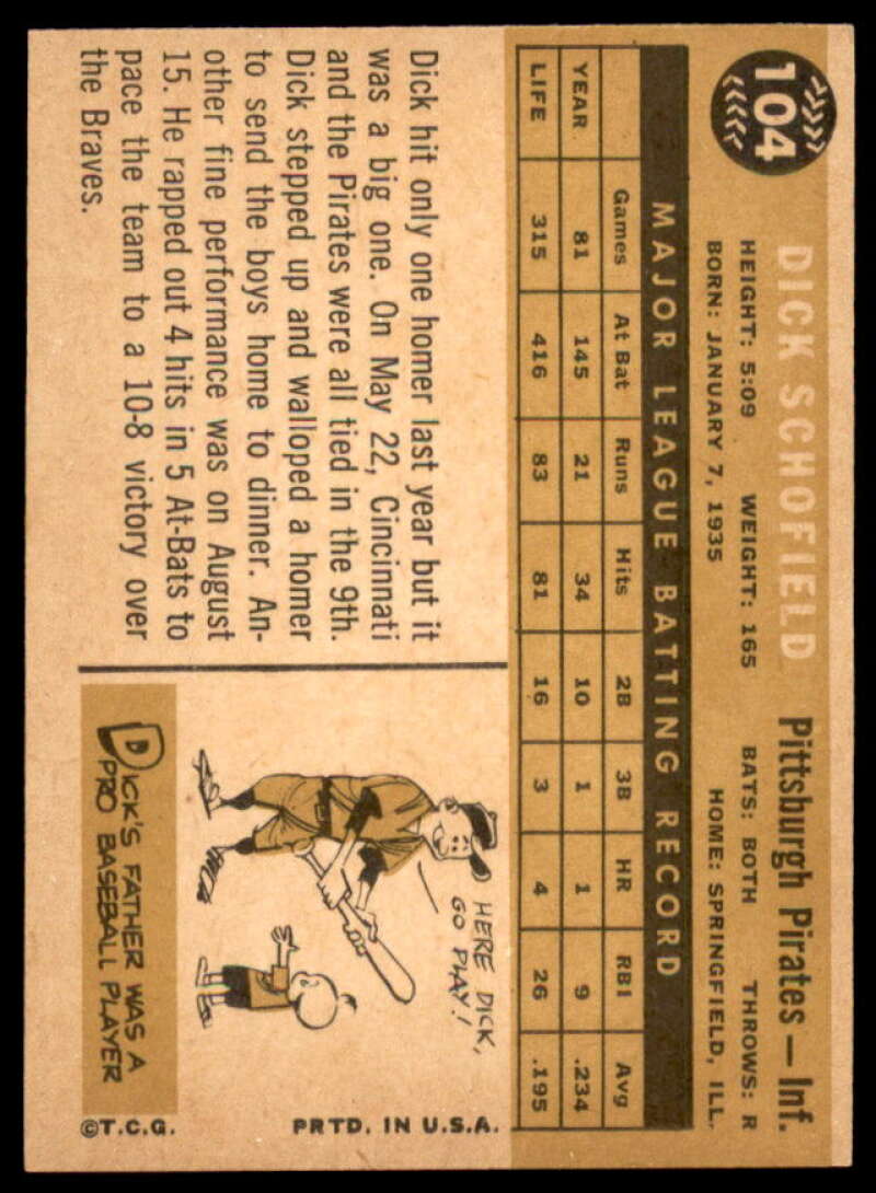 Dick Schofield Card 1960 Topps #104  Image 2