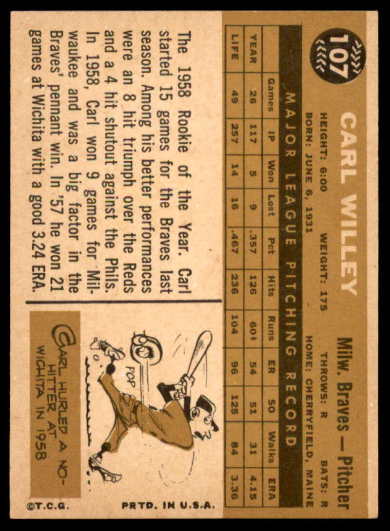 Carlton Willey Card 1960 Topps #107  Image 2