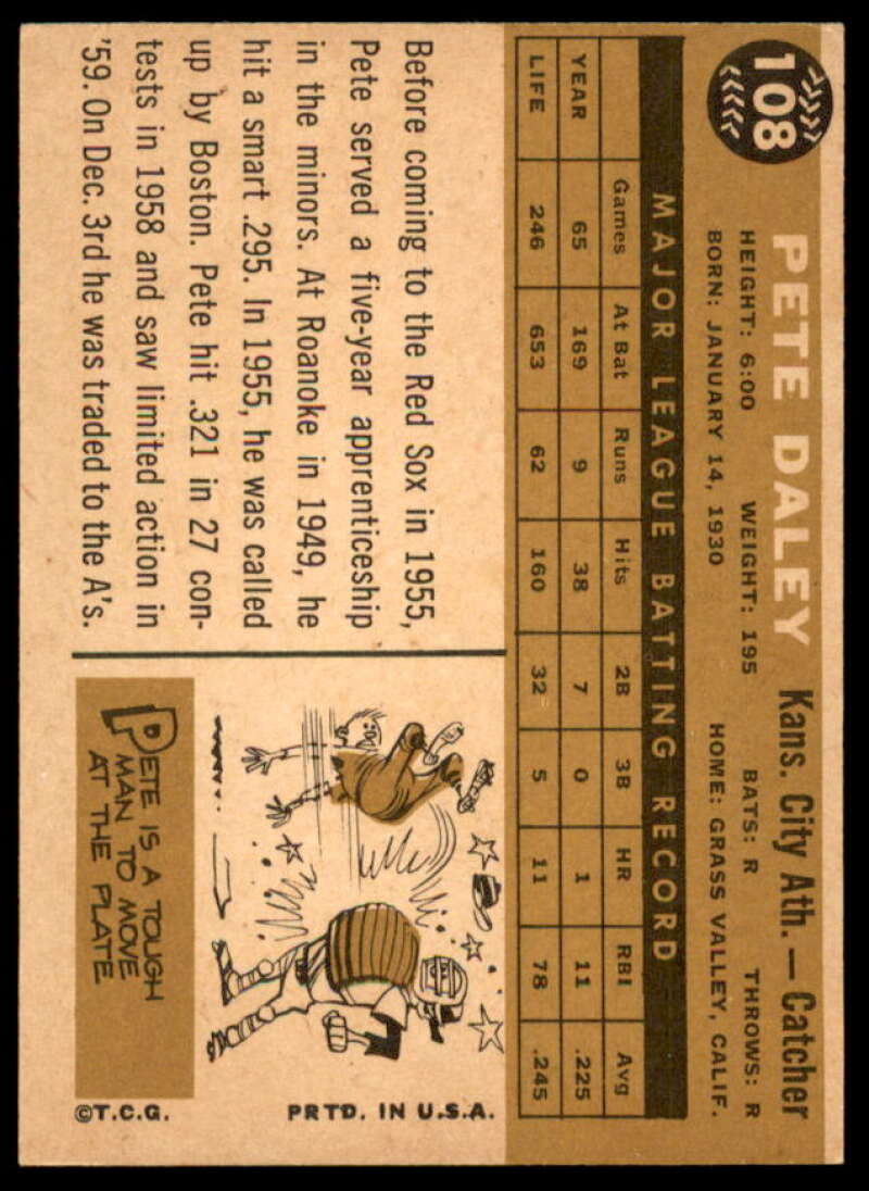Pete Daley Card 1960 Topps #108  Image 2