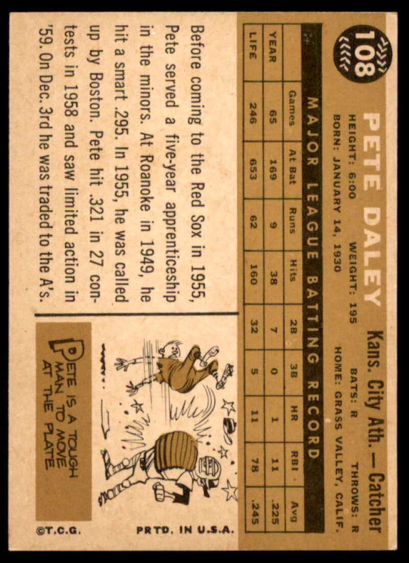 Pete Daley Card 1960 Topps #108  Image 2