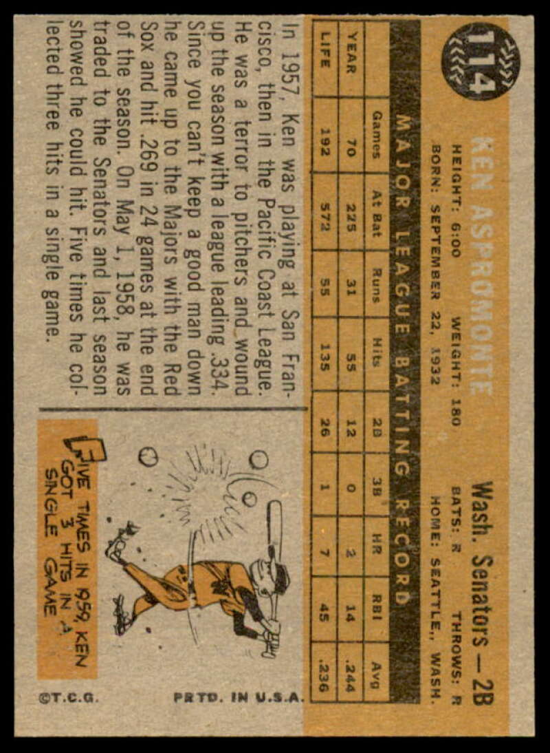 Ken Aspromonte Card 1960 Topps #114  Image 2