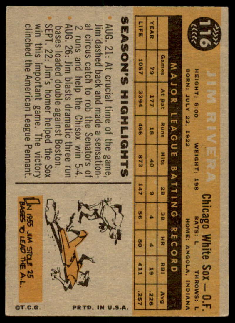Jim Rivera Card 1960 Topps #116  Image 2