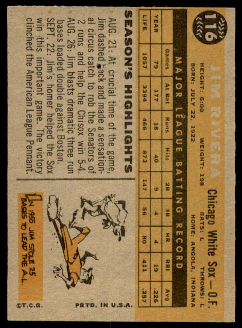 Jim Rivera Card 1960 Topps #116  Image 2