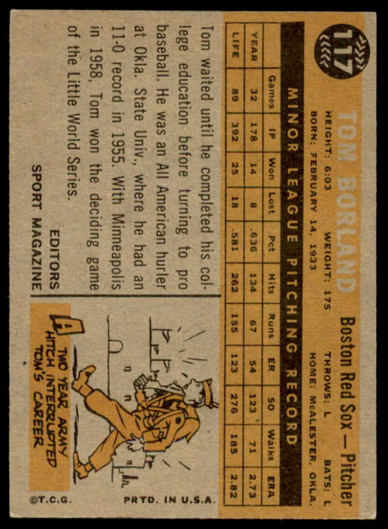 Tom Borland RS Rookie Card 1960 Topps #117  Image 2