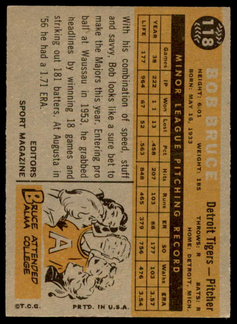 Bob Bruce RS Rookie Card 1960 Topps #118  Image 2