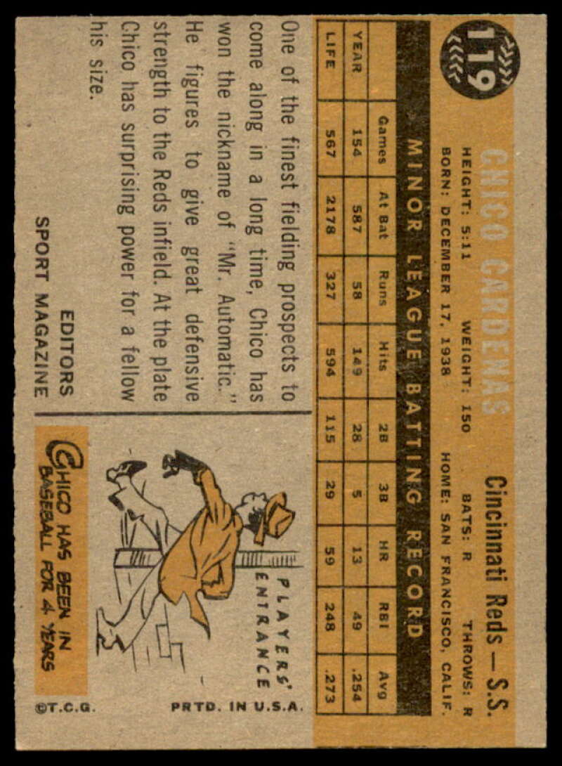 Chico Cardenas RS Rookie Card 1960 Topps #119  Image 2
