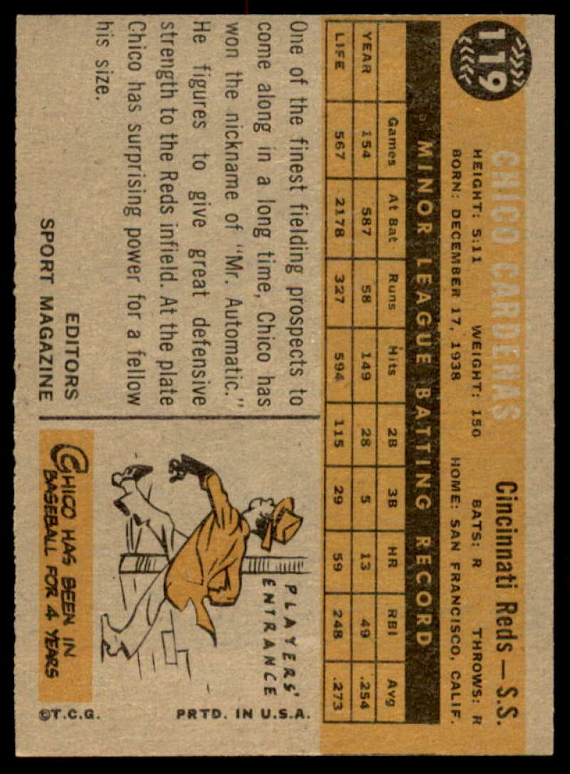 Chico Cardenas RS Rookie Card 1960 Topps #119  Image 2