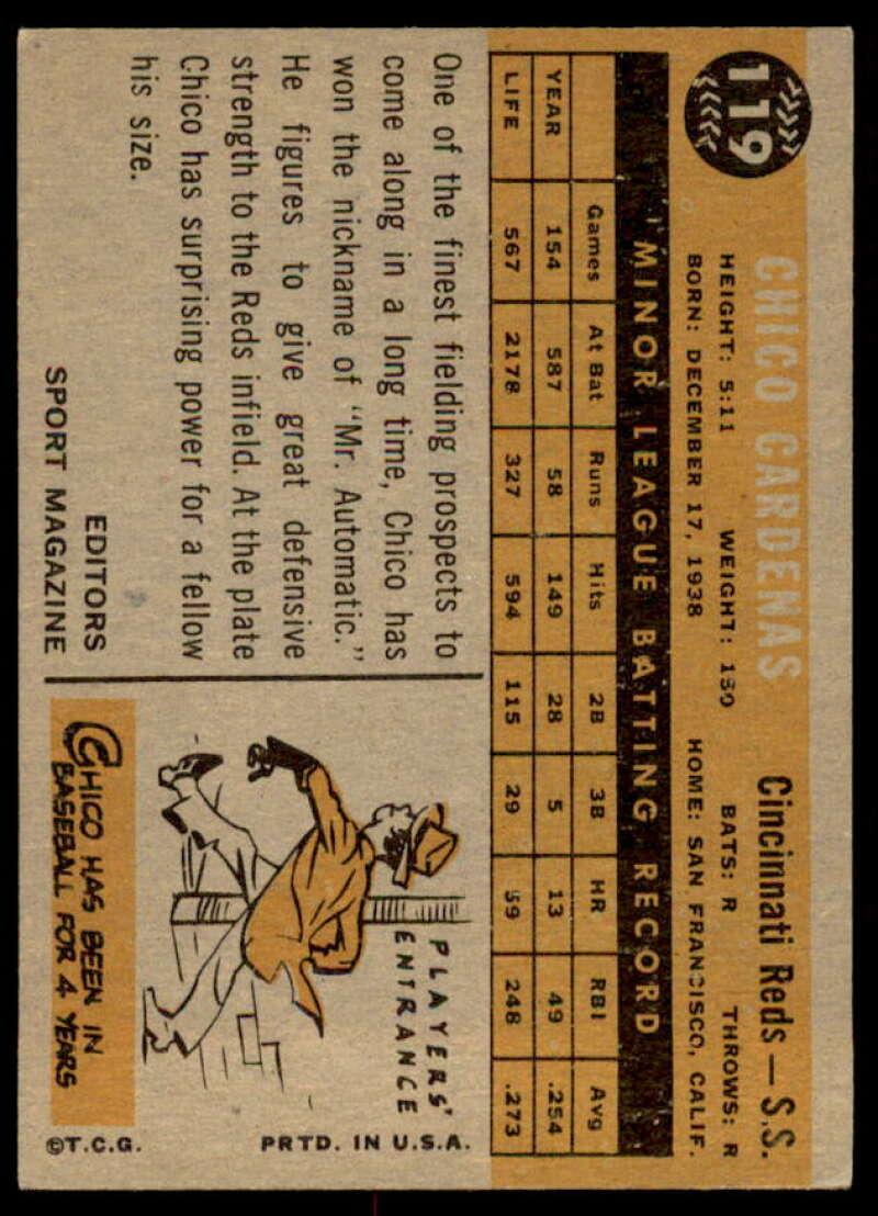 Chico Cardenas RS Rookie Card 1960 Topps #119  Image 2