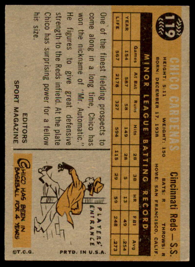 Chico Cardenas RS Rookie Card 1960 Topps #119  Image 2