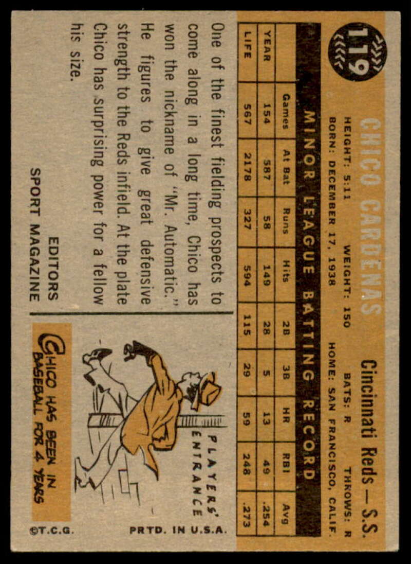 Chico Cardenas RS Rookie Card 1960 Topps #119  Image 2