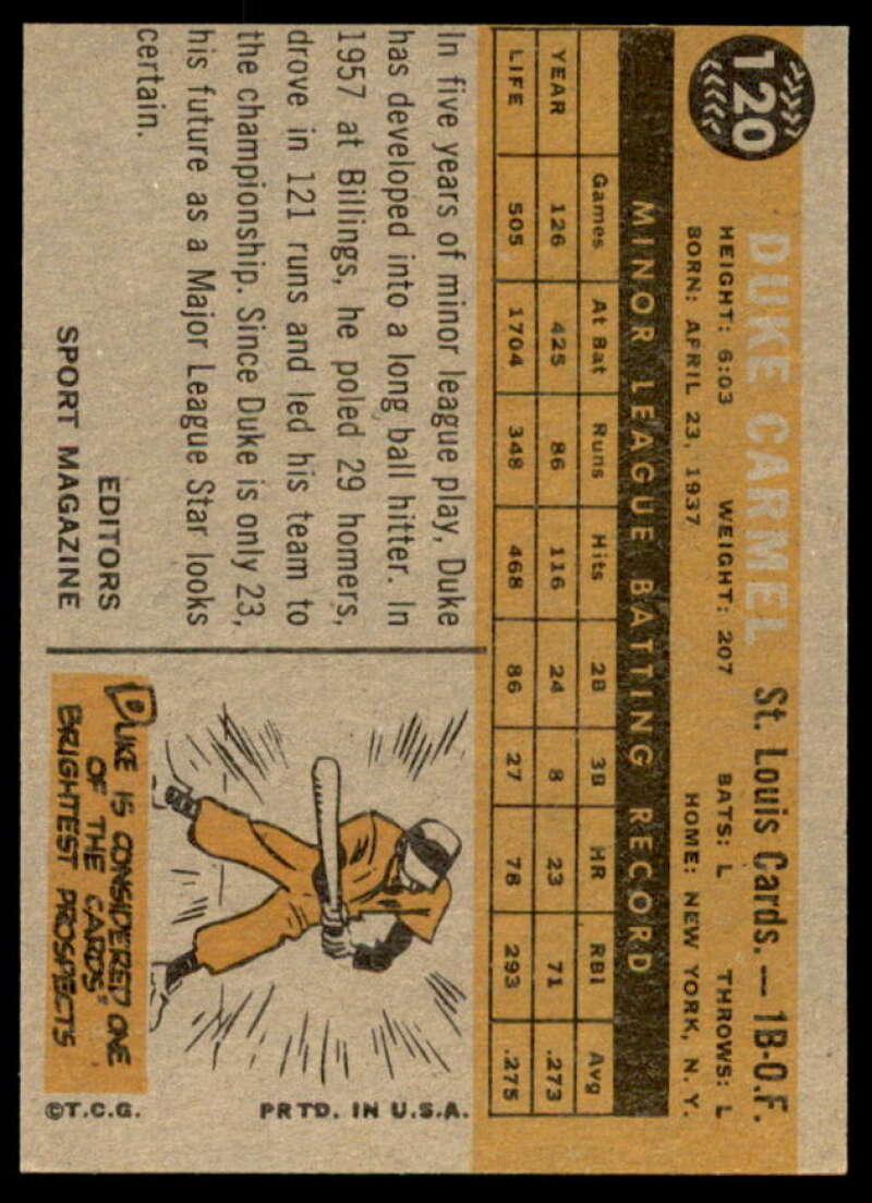 Duke Carmel RS Rookie Card 1960 Topps #120  Image 2