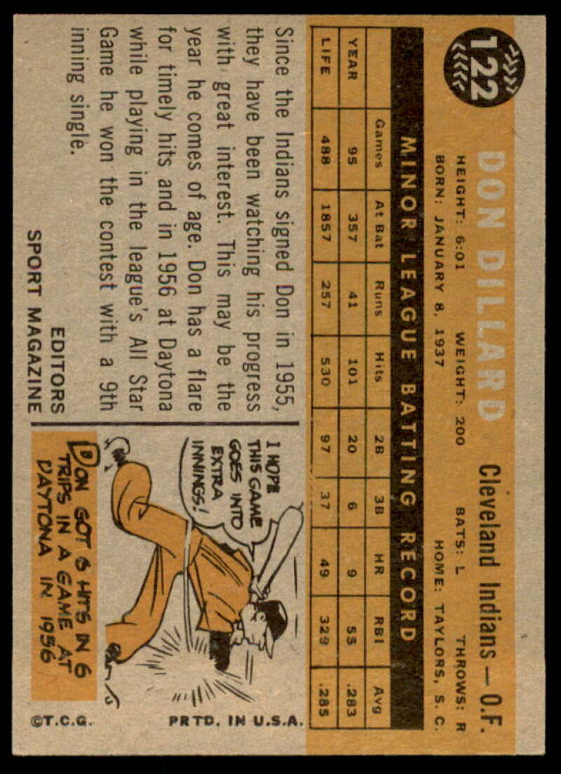 Don Dillard Rookie Card 1960 Topps #122  Image 2