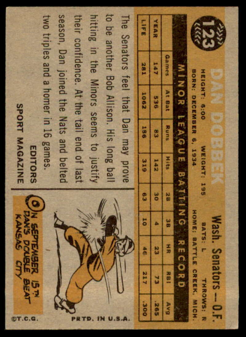 Dan Dobbek Rookie Card 1960 Topps #123  Image 2