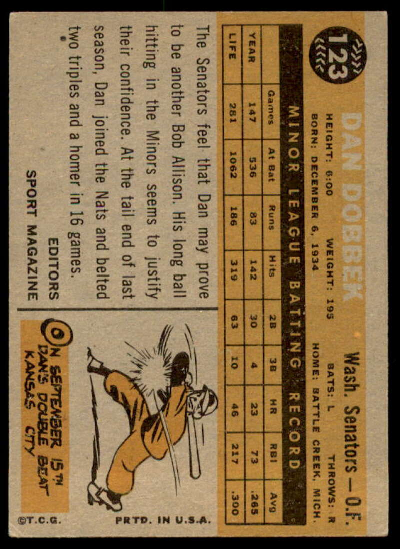 Dan Dobbek Rookie Card 1960 Topps #123  Image 2