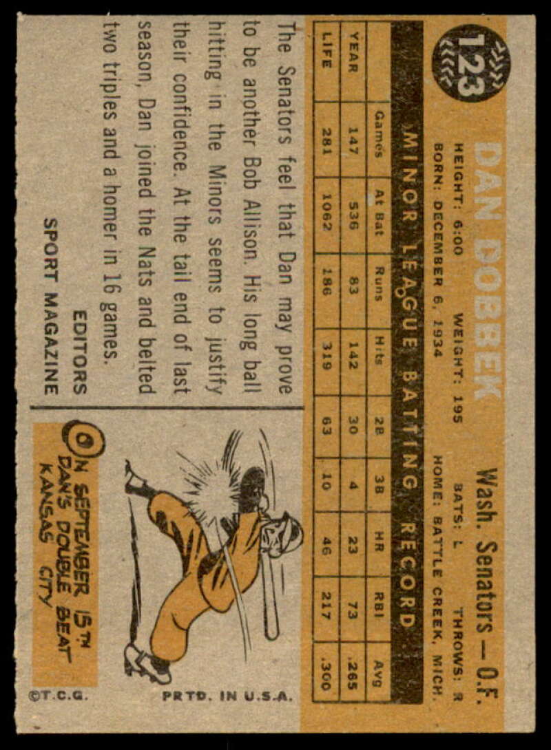 Dan Dobbek Rookie Card 1960 Topps #123  Image 2