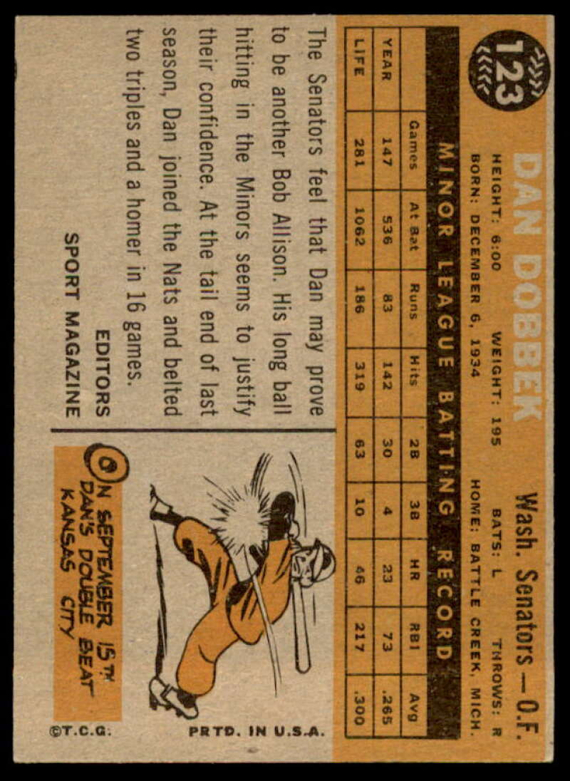 Dan Dobbek Rookie Card 1960 Topps #123  Image 2