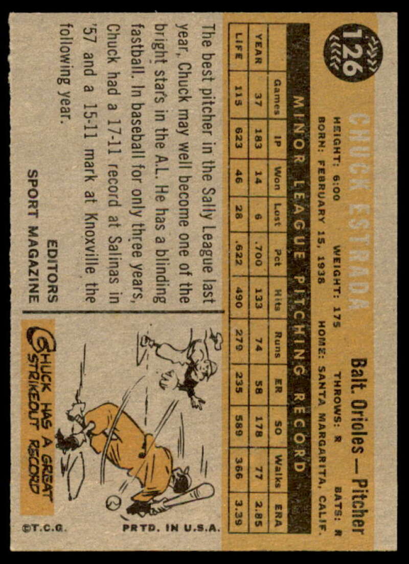 Chuck Estrada RS Rookie Card 1960 Topps #126  Image 2