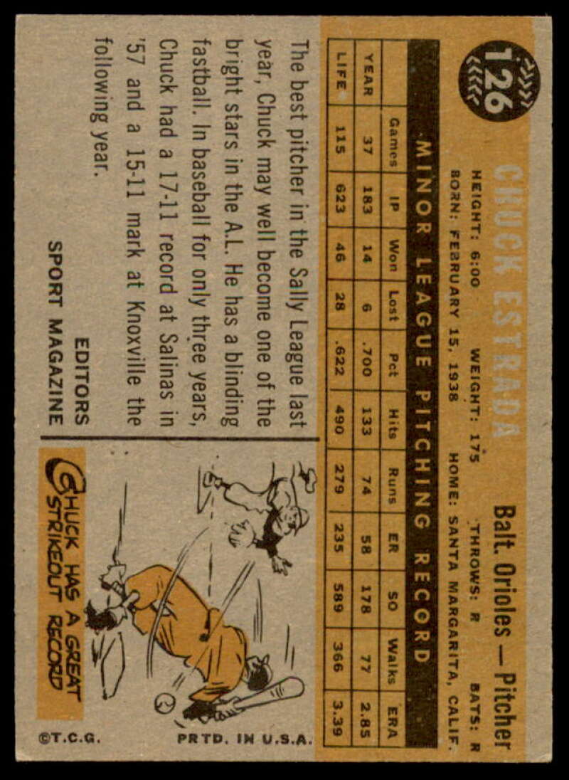 Chuck Estrada RS Rookie Card 1960 Topps #126  Image 2