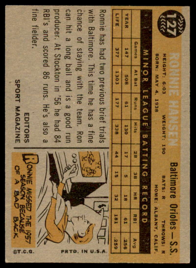 Ron Hansen RS Rookie Card 1960 Topps #127  Image 2