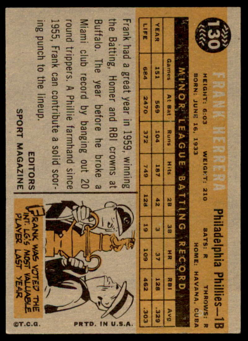 Frank Herrera RS Rookie Card 1960 Topps #130  Image 2