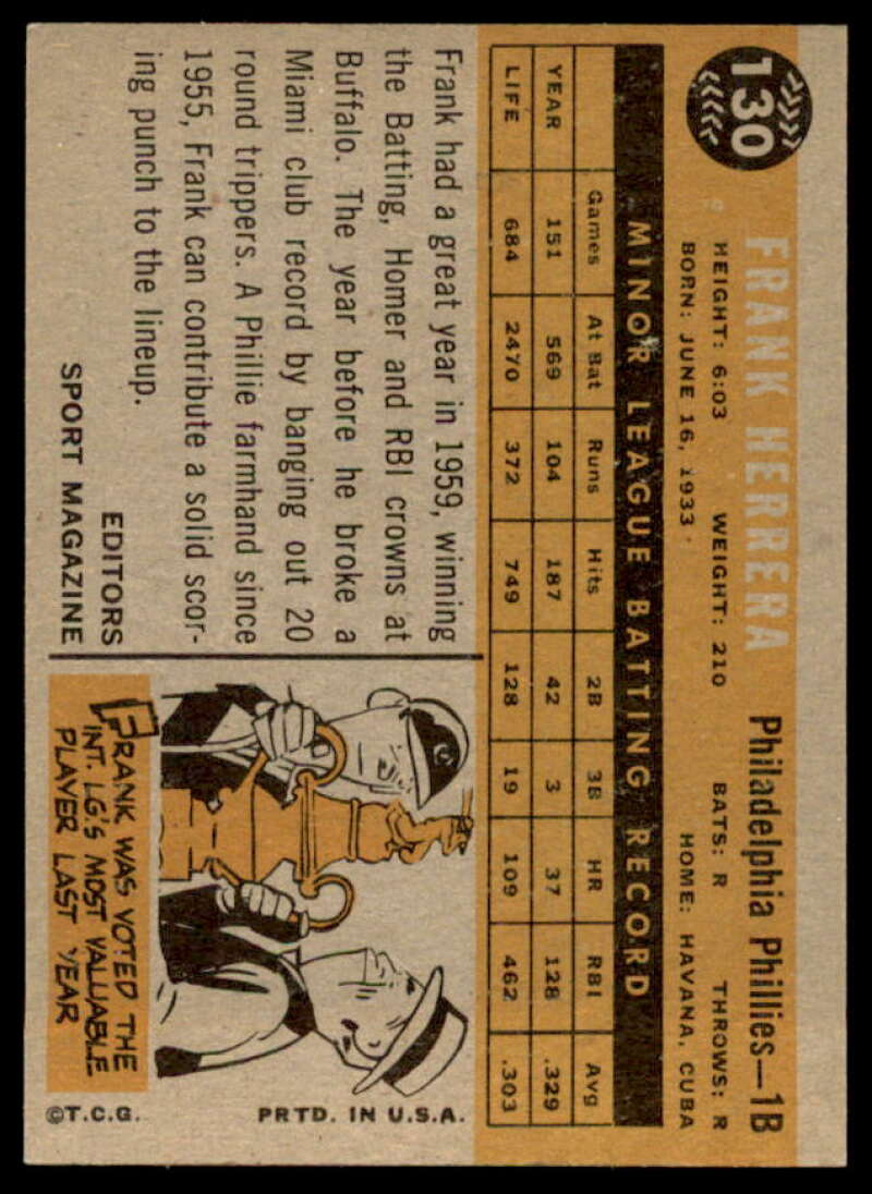 Frank Herrera RS Rookie Card 1960 Topps #130  Image 2