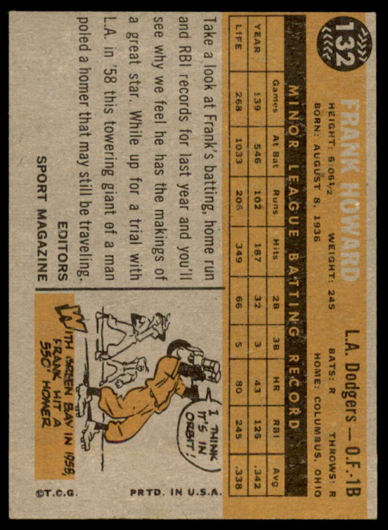 Frank Howard RS Rookie Card 1960 Topps #132  Image 2