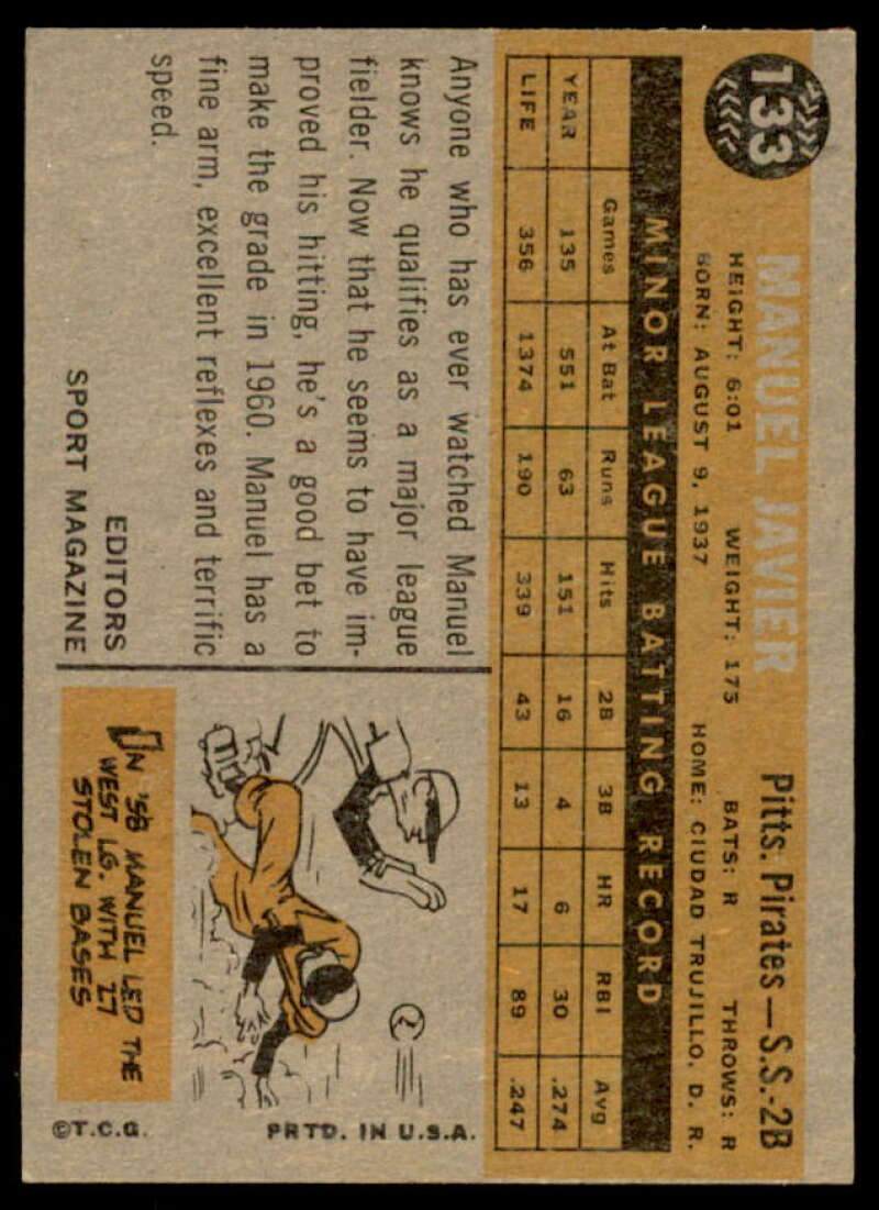 Manuel Javier RS Rookie Card 1960 Topps #133  Image 2