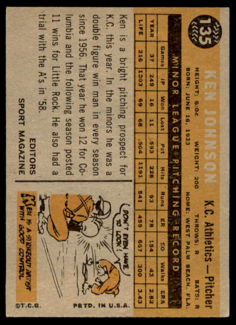 Ken Johnson RS Rookie Card 1960 Topps #135  Image 2