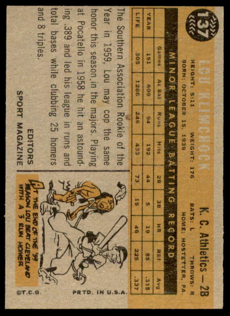 Lou Klimchock RS Rookie Card 1960 Topps #137  Image 2