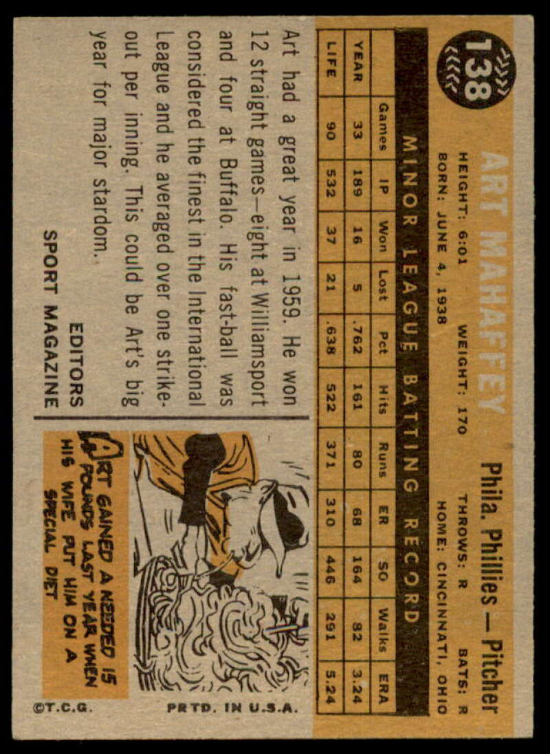 Art Mahaffey RS Rookie Card 1960 Topps #138  Image 2