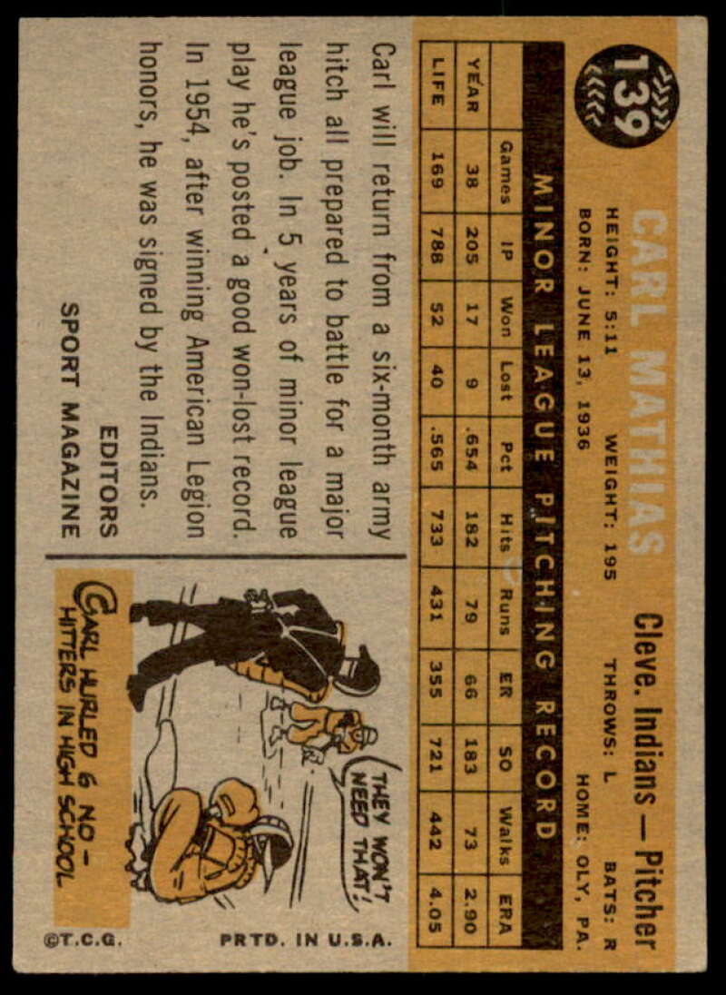 Carl Mathias RS Rookie Card 1960 Topps #139  Image 2