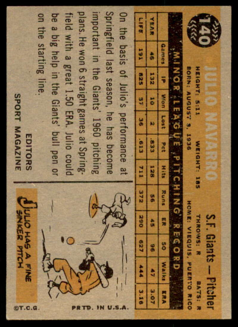 Julio Navarro RS Rookie Card 1960 Topps #140  Image 2