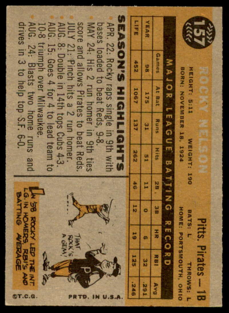 Rocky Nelson Card 1960 Topps #157  Image 2