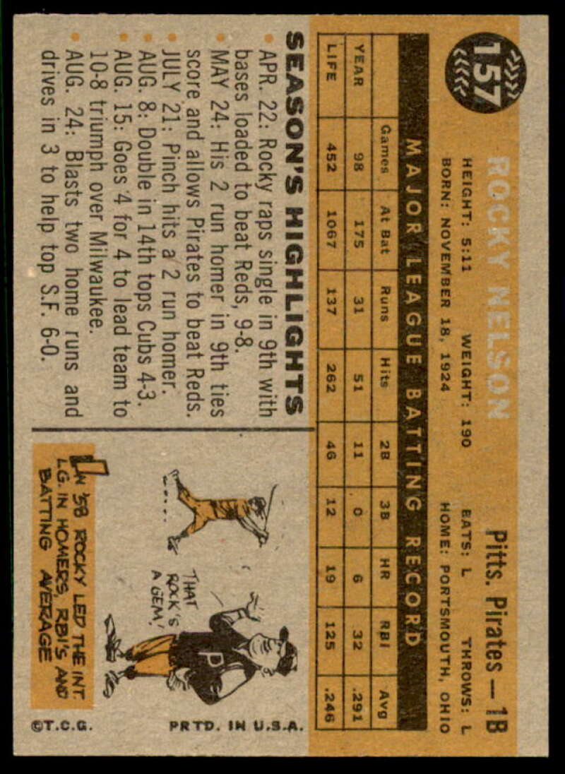 Rocky Nelson Card 1960 Topps #157  Image 2