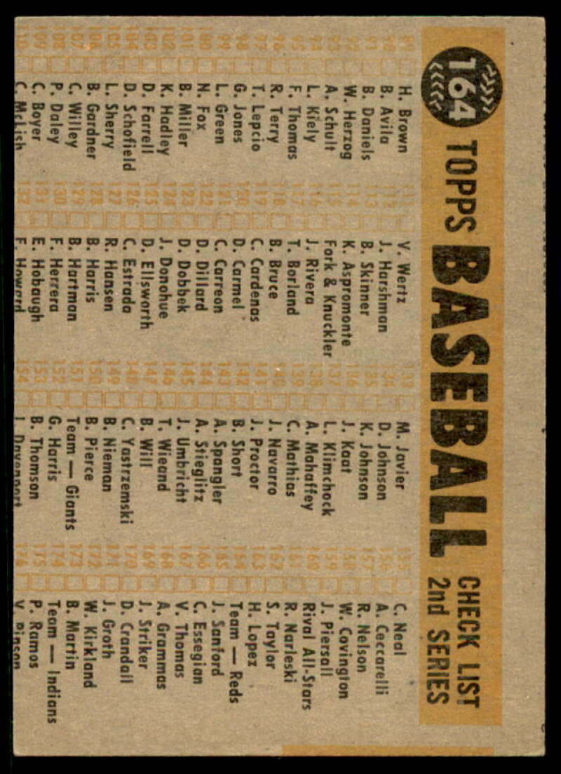 Cincinnati Reds CL Card 1960 Topps #164  Image 2