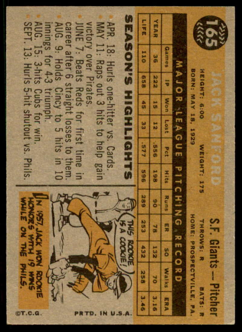Jack Sanford Card 1960 Topps #165  Image 2
