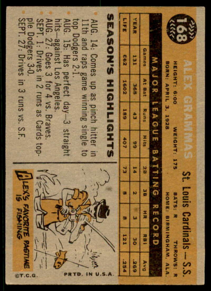 Alex Grammas Card 1960 Topps #168  Image 2