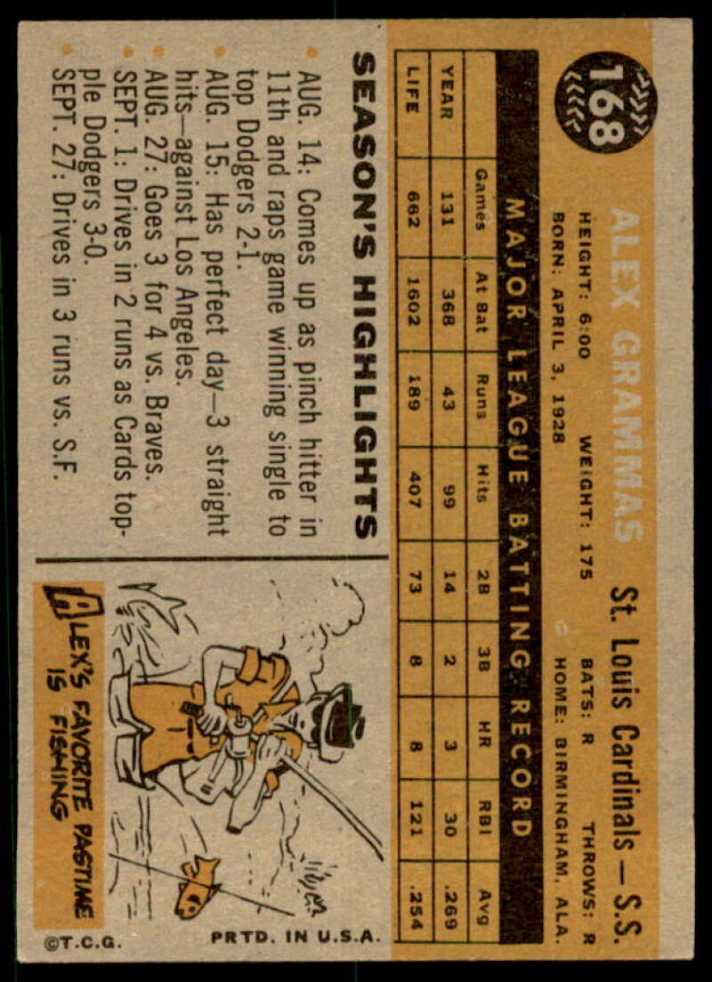 Alex Grammas Card 1960 Topps #168  Image 2