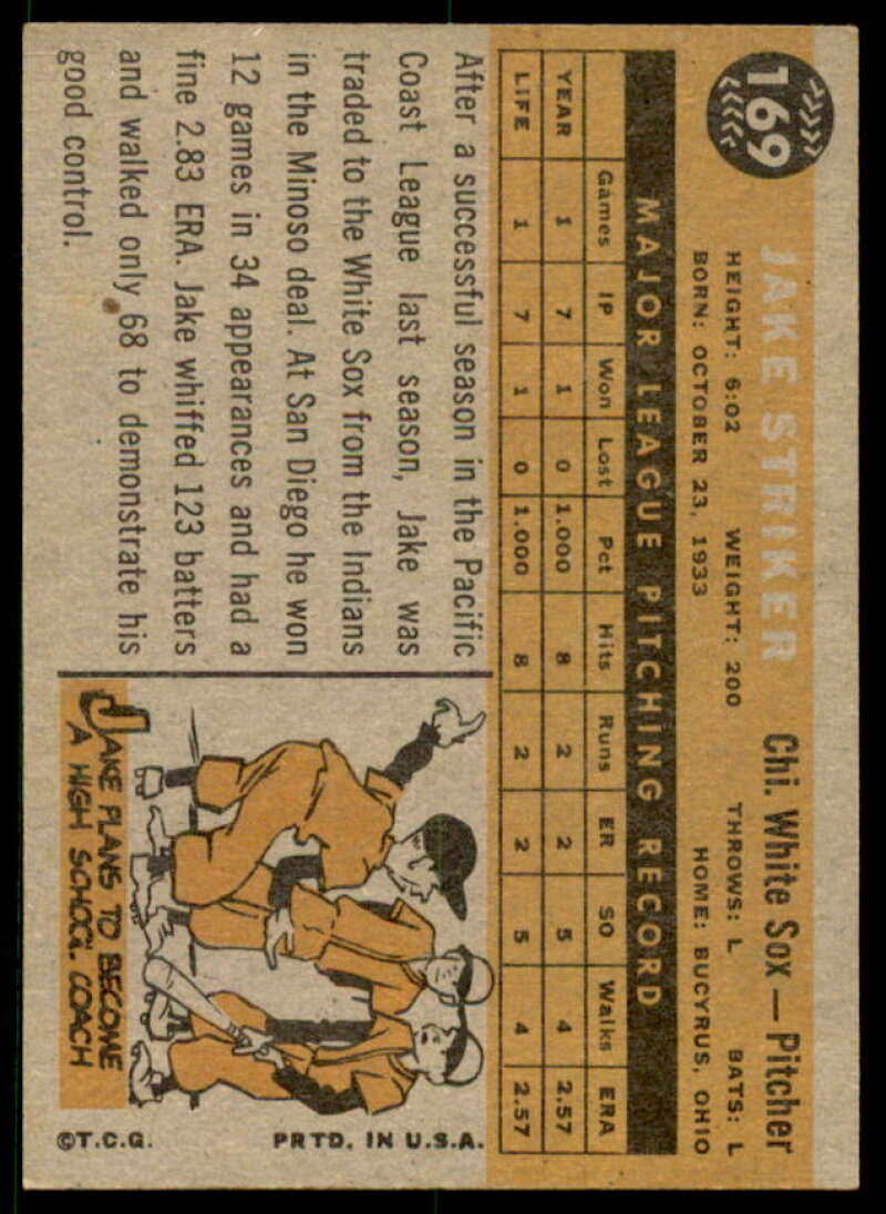 Jake Striker Rookie Card 1960 Topps #169  Image 2