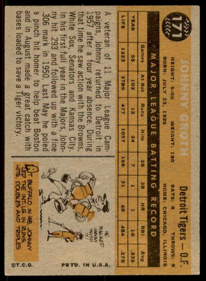 Johnny Groth Card 1960 Topps #171  Image 2