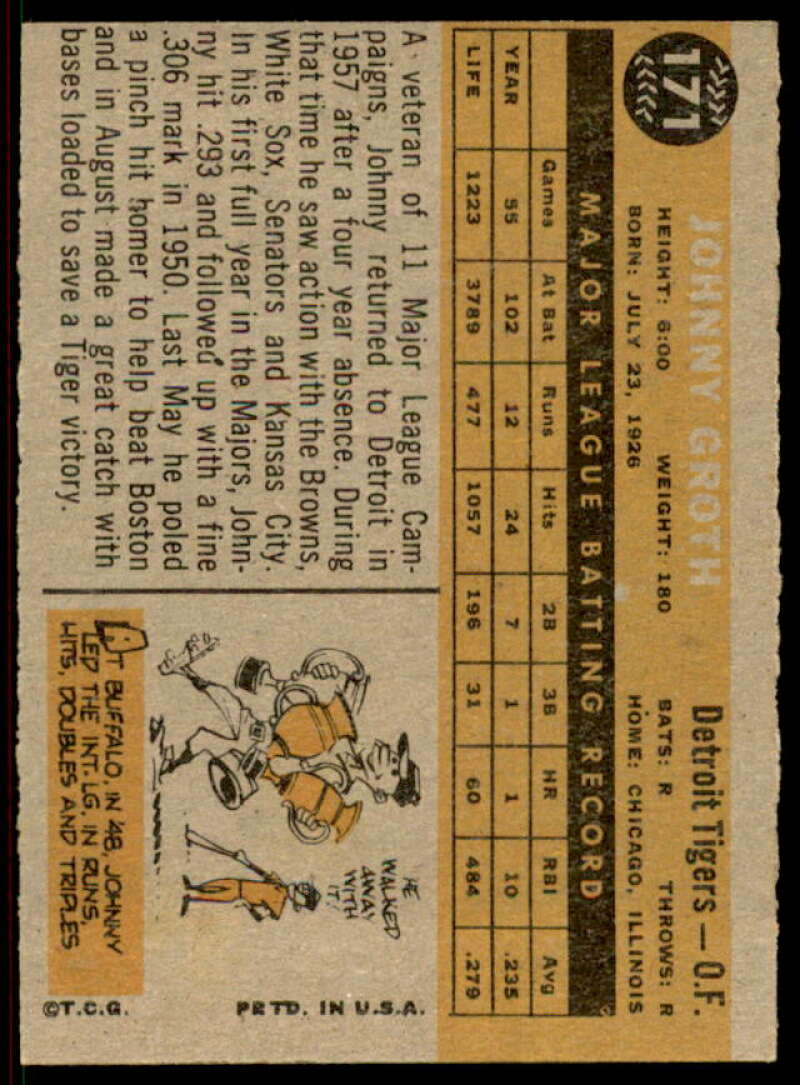 Johnny Groth Card 1960 Topps #171  Image 2